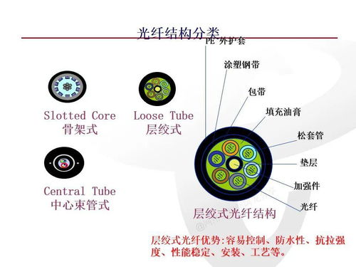網(wǎng)絡工程師必知的綜合布線系統(tǒng)基礎(chǔ)知識